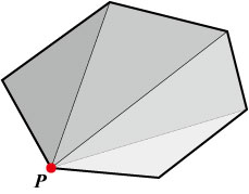 凸多角形を構成する三角形(2単体)